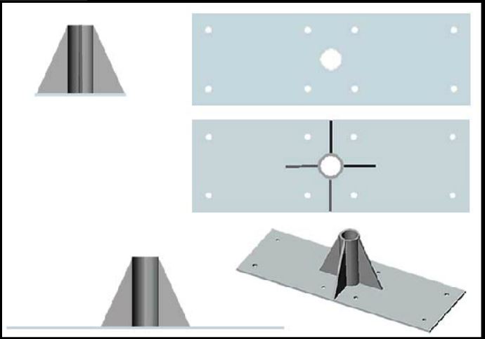 batting cage flange plate