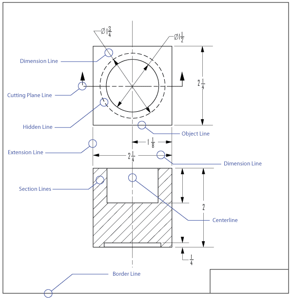 Lineology part 1 drawing